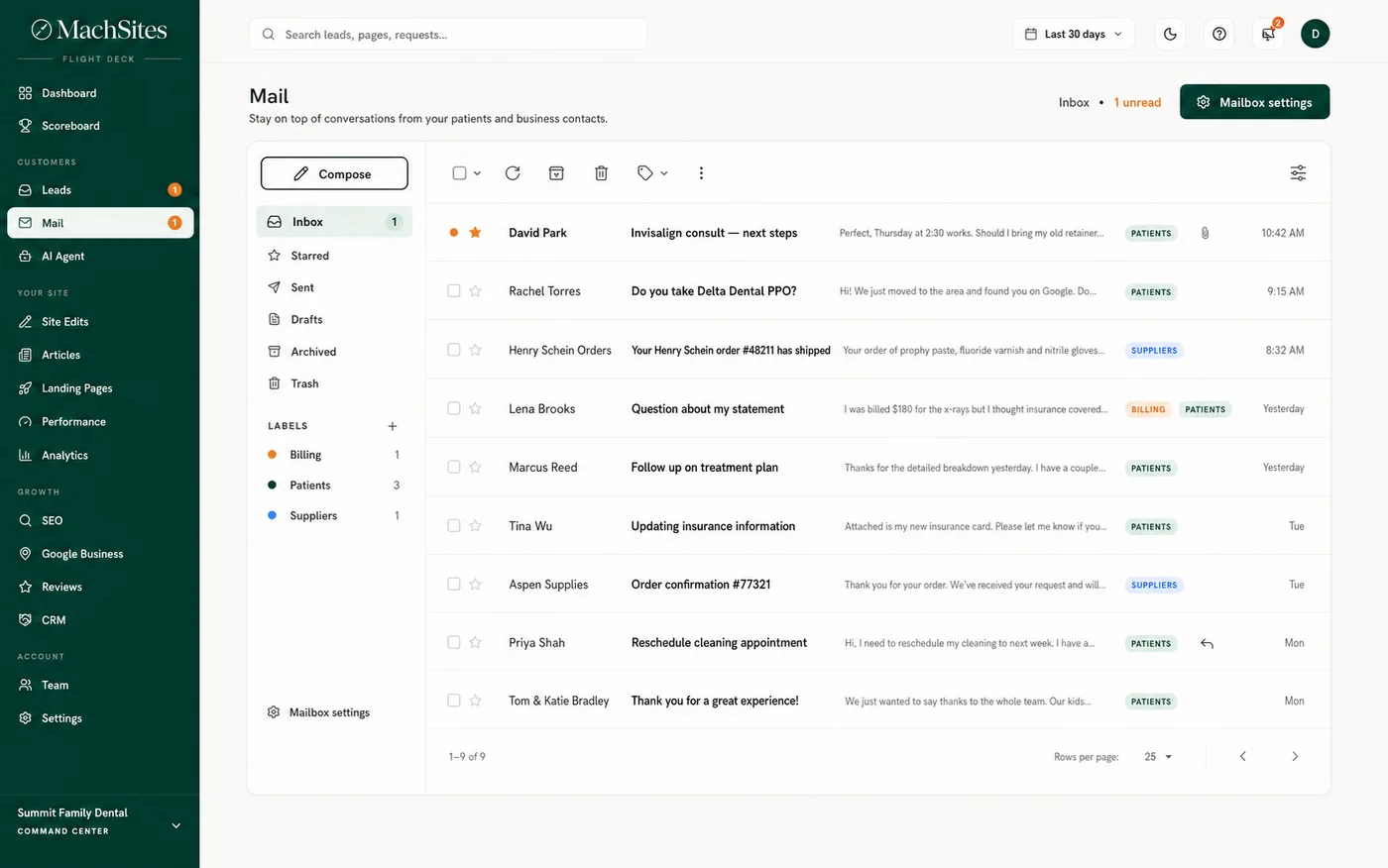 Mail panel — a full inbox on your own domain with labels, search, and keyboard shortcuts